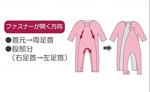 介護服 つなぎ パジャマ フドーねまきA 厚手 107082 竹虎 ヒューマンケア事業部 (介護用寝巻き つなぎ服 パジャマ) 介護用品 介護用つなぎパジャマ 拘束服 大人 男性 女性 メンズ レディース