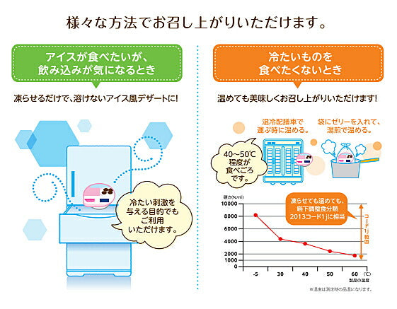 ネスレ日本 介護食 アイソカルゼリー ハイカロリー プリン味 9451244 66g ネスレ日本ネスレヘルスサイエンスカンパニー (介護食 ゼリー) 介護用品