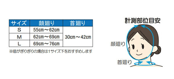 ソフラあごバンデージII 007332 竹虎 ヒューマンケア事業部 (介護 顎 あご) 介護用品