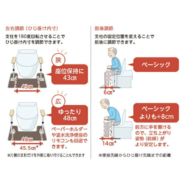 洋式トイレ 手すり ATTOGRIP トイレサポートR N-S 870-110 片側ノーマル (安寿 アットグリップ 置くだけ ひじ掛け 滑り止め) 介護用品