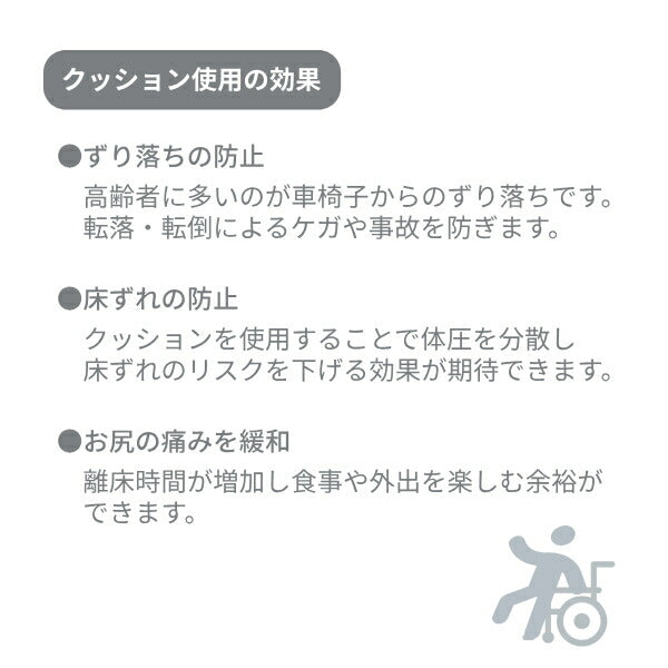 車椅子 クッション 座・ラクッション MC-1 ネイビー 丸昌 (座位保持 車いすクッション 立体成型) 介護用品