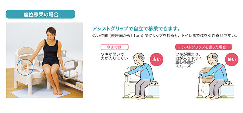 ポータブルトイレ 介護用 介護 トイレ 安寿 背もたれ付 FX-CP “ちびくまくん” 標準便座 ノーマルタイプ 533-550 533-330 アロン化成 (安寿ポータブルトイレ fx-cp 肘付き椅子 プラスチック 椅子 ) 介護用品