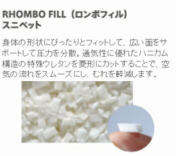 (代引き不可) ケープ ロンボポジショニングクッション RF5(褥瘡予防 床ずれ予防クッション ポジショニング クッション)介護用品