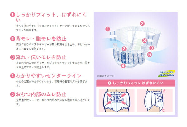 店頭用 リフレ 簡単テープ止めタイプ 横モレ防止 大きめＬサイズ 17668→18101 22枚 リブドゥコーポレーション (介護 おむつ テープ止め) 介護用品