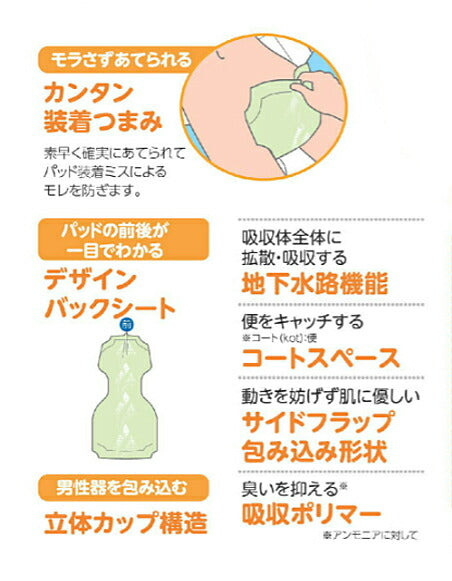 1ケース PU サルバフレーヌケア デイロング 33217　1ケース(30枚×3袋) 白十字 (介護 おむつ パッド 男女共用) 介護用品