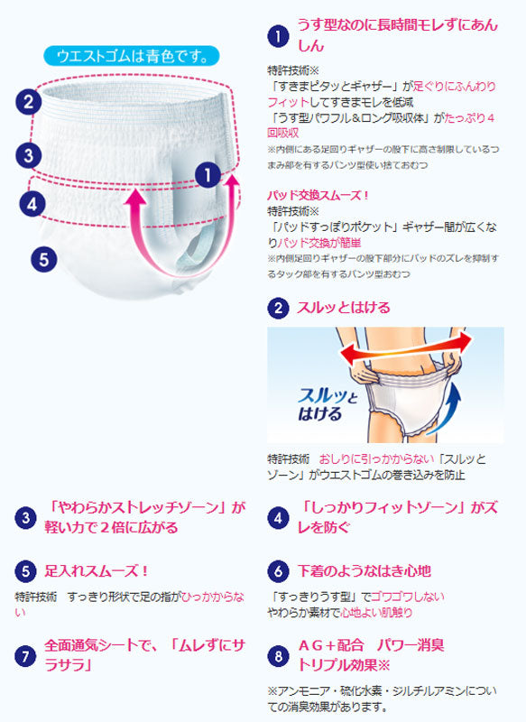 【2袋セット】ライフリー 紙パンツ 紙おむつ 4回 長時間あんしん うす型パンツ S〜LL ユニ・チャーム 介護 おむつ リハビリパンツ 大人用紙おむつ  介護用品