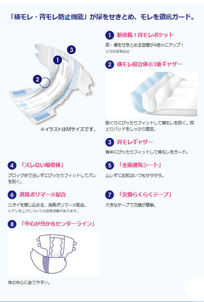 ライフリー テープ式 紙おむつ 尿とりパッド おすすめセット 横モレ安心テープ止め S～LL 一晩中あんしん尿とりパッド レギュラー 介護用品