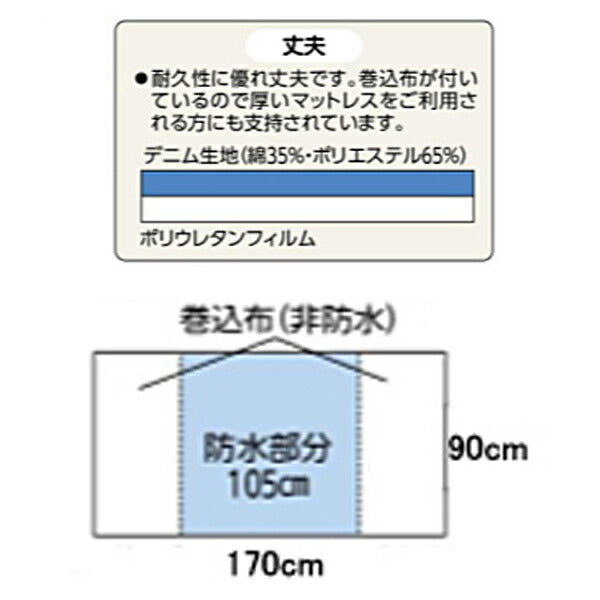 お徳用同色2枚組 【防水シーツCP】デニム防水シーツ 標準タイプ 9497 レギュラー 90×170cm ウェルファン ベッド 介護 寝装具 介護用品