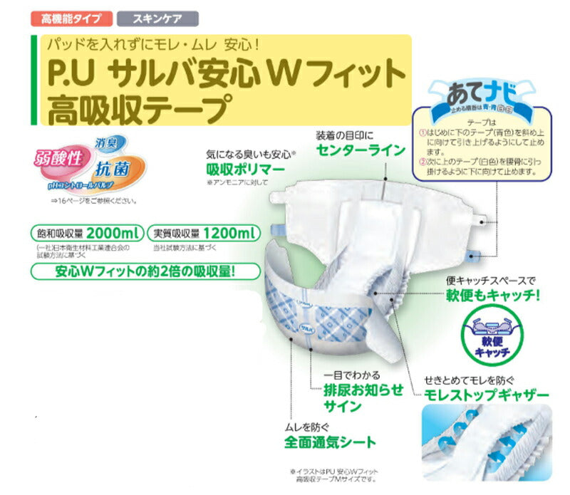 (1ケース) P.U サルバ 安心Wフィット 高吸収テープ S〜M:35610 M:35611 M〜L:35612 L:35613 白十字 大人用紙おむつ テープ式オムツ テープ 紙おむつ大人用 オムツ おとな 介護用オムツ テープ式 介護用品