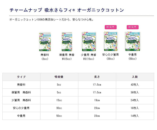 チャームナップ 吸水さらフィ オーガニックコットン 無香料 55657→51698 42枚 ユニ・チャーム (尿もれ ケア 尿 パッド) 介護用品