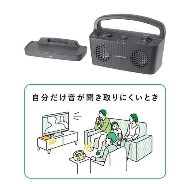 サウンドアシスト AT-SP767XTV オーディオテクニカ 介護 スピーカー 介護用品