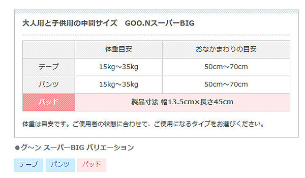 グーン スーパーBIG 安心吸収パッド 753860 26枚 大王製紙 (紙おむつ 尿ケア 介護 パッド) 介護用品