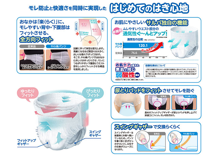 1ケース P.U サルバ やわ楽パンツ M 35872  1ケース(24枚×4袋) 白十字  大人用紙おむつ 紙おむつ大人用 介護パンツ 紙パンツ 介護 介護用オムツ 大人用オムツ 紙おむつ 大人用紙パンツ 介護用パンツ 紙オムツ介護 介護オムツ 介護用品