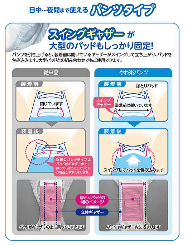 P.U サルバ やわ楽パンツ M 35872 24枚 白十字 (介護 おむつ 紙パンツ) 介護用品