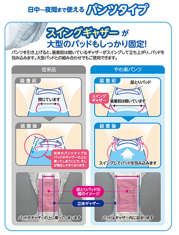 P.U サルバ やわ楽パンツ S 35871 26枚 白十字 大人用紙おむつ 紙おむつ大人用 介護パンツ 紙パンツ 介護 介護用オムツ 大人用オムツ 紙おむつ 大人用紙パンツ 介護用パンツ 紙オムツ介護 介護オムツ 介護用品