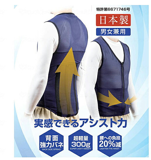 アシストベスト タスケル TA-001 ネイビー アトリエケー (男女兼用 サポーター 中腰 作業 腰痛 対策) 介護用品