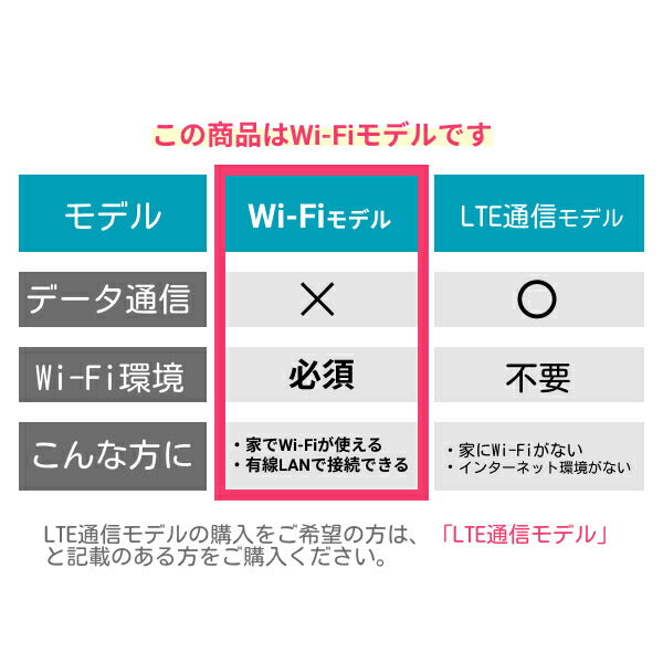 【Wi-Fi通信モデル】見守りセンサー LASHIC-room 初期費用のみ 見守り 介護 インフィック 高齢者 一人暮らし ひとり暮らし スマホ 介護用品 連動  (代引き不可)
