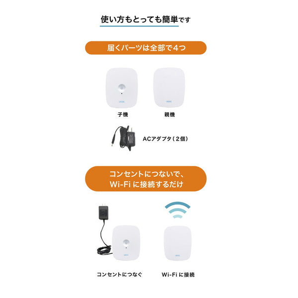 【Wi-Fi通信モデル】見守りセンサー LASHIC-room 初期費用のみ 見守り 介護 インフィック 高齢者 一人暮らし ひとり暮らし スマホ 介護用品 連動  (代引き不可)