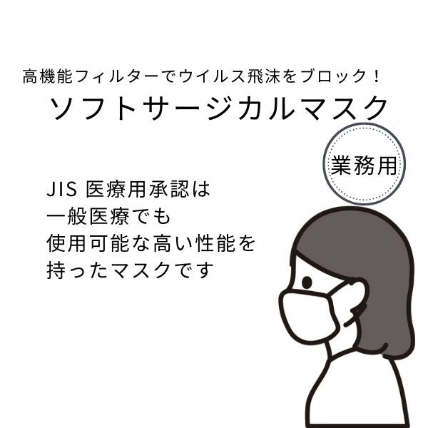 【施設様・法人様限定】マスク 業務用 まとめ買い 不織布 白 大量フジソフトサージカルマスクレギュラー 964200 50枚入り×60箱 マスク 業務用 施設 感染対策商品 介護用品 (1ケース 代引き不可)