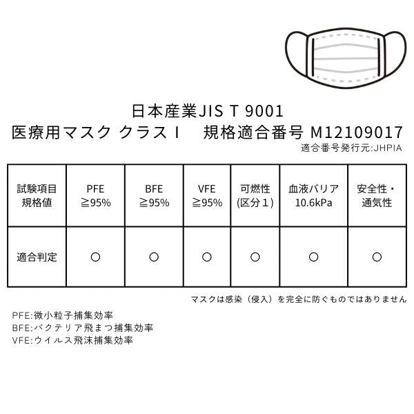 【施設様・法人様限定】マスク 業務用 まとめ買い 不織布 白 大量フジソフトサージカルマスクレギュラー 964200 50枚入り×60箱 マスク 業務用 施設 感染対策商品 介護用品 (1ケース 代引き不可)