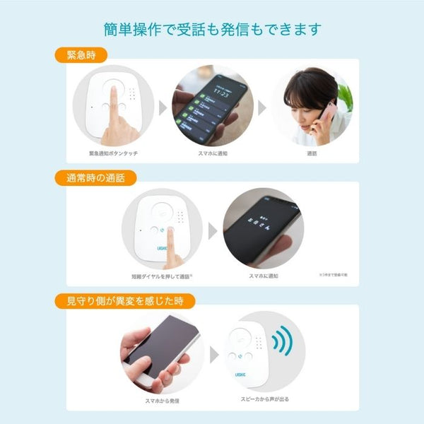 【Wi-Fi通信モデル】LASHIC-call 初期費用のみ 本体送料無料 見守り AI 介護 インフィック 独居 スマホ 介護用品 (代引き不可)