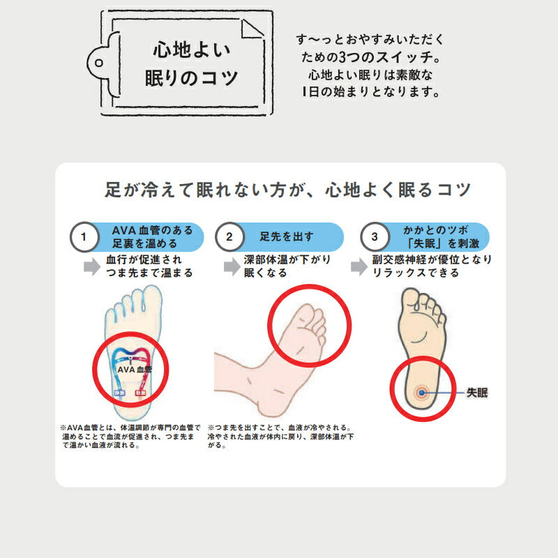 (2足セット) 靴下サプリ まるでこたつ おやすみスイッチ 1足 22〜25cm 岡本 レッグウォーマー 冷え性 足首 ふくらはぎ あたたか ソックス あったか socks くつした 冷え性 寒がり 介護用品