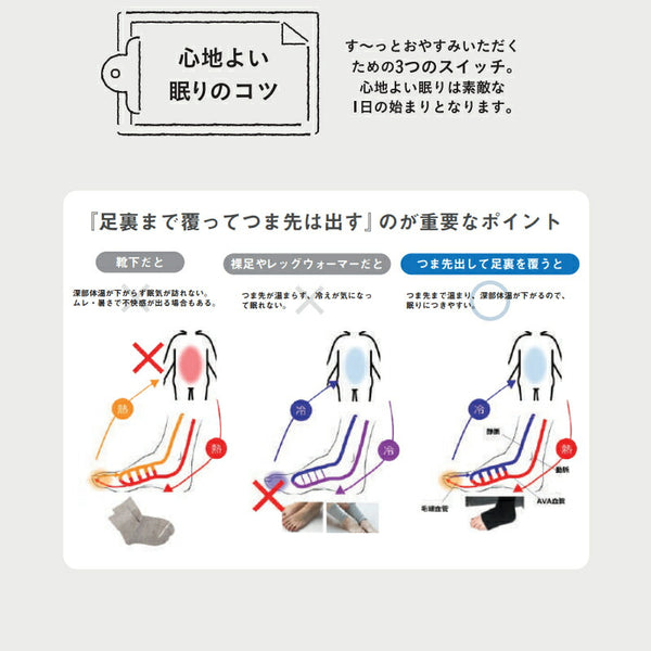 靴下サプリ まるでこたつ おやすみスイッチ 1足 22〜25cm 岡本 レッグウォーマー 冷え性 足首 ふくらはぎ あたたか ソックス あったか socks くつした 冷え性 寒がり 介護用品