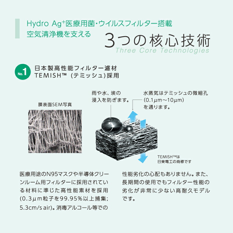 【法人送り限定】(代引き不可)  Hydro Ag+ 医療用菌・ウイルスフィルター搭載 空気清浄機 FU-M1400-W 1台 富士フイルム シャープ (5年保守パックフルサポートプラン付 医療施設 介護施設 エアロゾル対策 抗菌 静音) 介護用品
