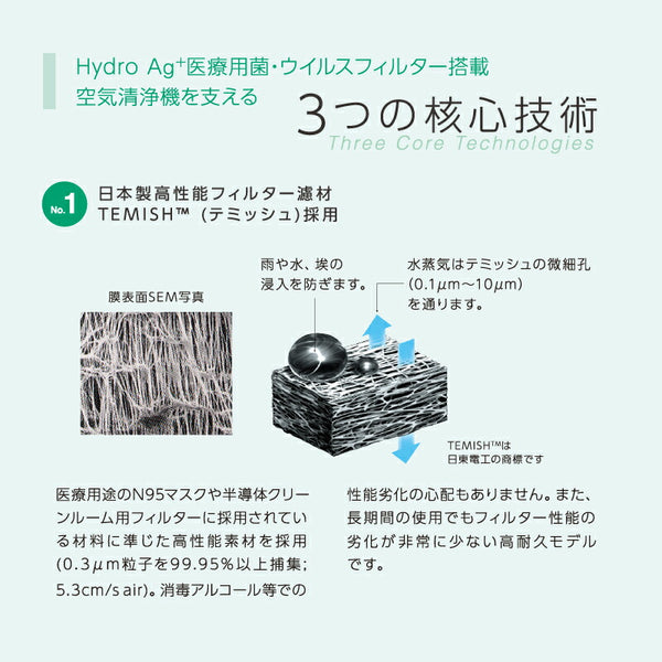 【法人送り限定】(代引き不可)  Hydro Ag+ 医療用菌・ウイルスフィルター搭載 空気清浄機 FU-M1400-W 1台 富士フイルム シャープ (5年保守パックフルサポートプラン付 医療施設 介護施設 エアロゾル対策 抗菌 静音) 介護用品