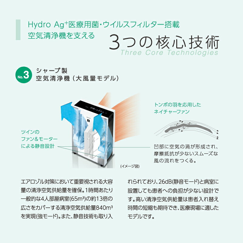 【法人送り限定】(代引き不可)  Hydro Ag+ 医療用菌・ウイルスフィルター搭載 空気清浄機 FU-M1400-W 1台 富士フイルム シャープ (5年保守パックフルサポートプラン付 医療施設 介護施設 エアロゾル対策 抗菌 静音) 介護用品