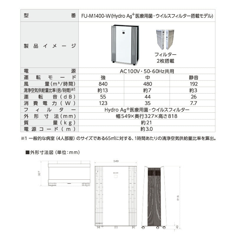 【法人送り限定】(代引き不可)  Hydro Ag+ 医療用菌・ウイルスフィルター搭載 空気清浄機 FU-M1400-W 1台 富士フイルム シャープ (5年保守パックフルサポートプラン付 医療施設 介護施設 エアロゾル対策 抗菌 静音) 介護用品