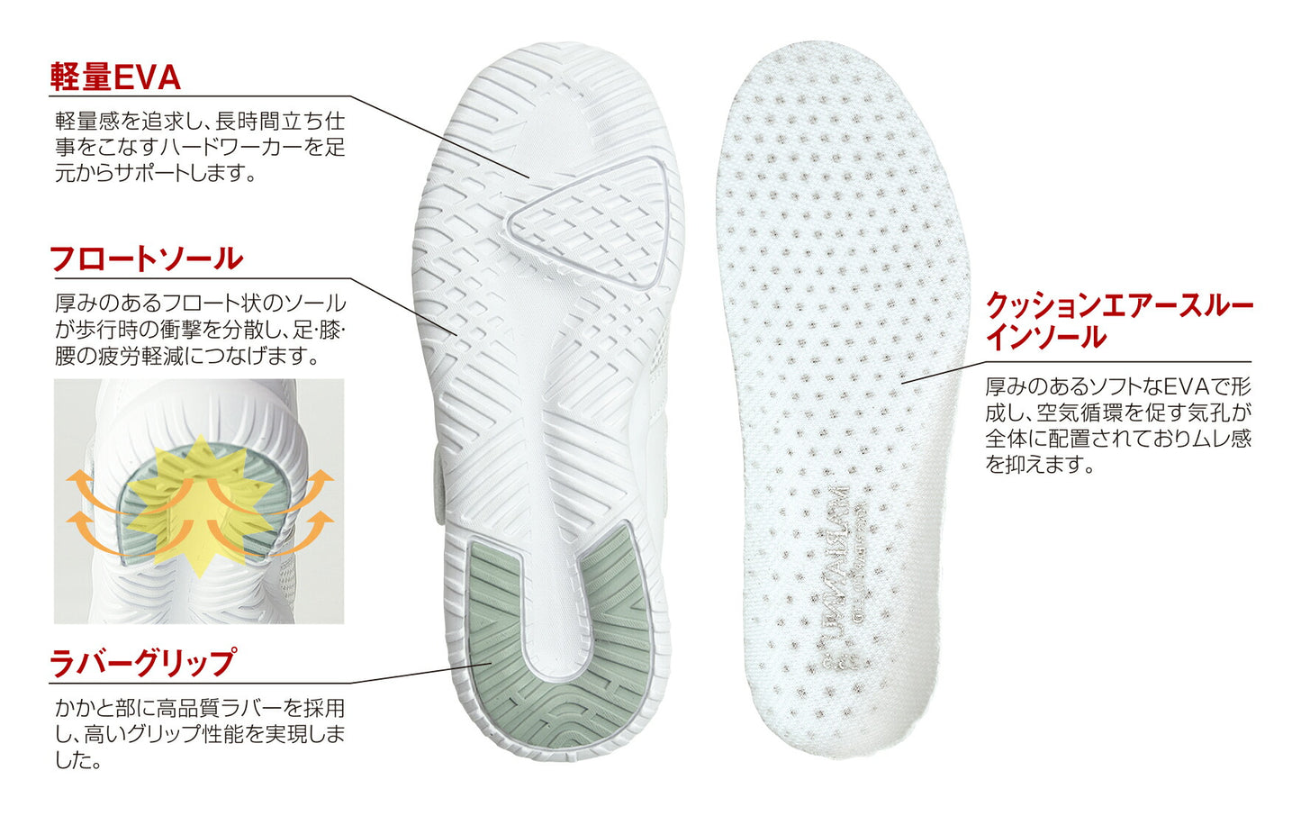 ナースシューズ かかと 踏める 黒 白 アクティブバリュ！フロート V104 マリアンヌ 介護士 施設 病院 おしゃれ 可愛い 上履き 疲れにくい スリッポン サボ