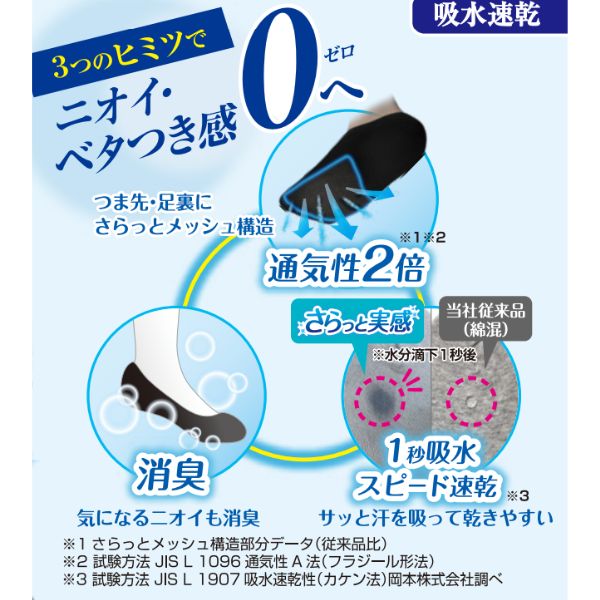 (5足セット) 靴下 レディース 夏用 くるぶし 黒 くるぶし丈 無地 ココピタ 無地 スニーカー丈 ソックス さらっと実感 ブラック 23-25cm 脱げない 蒸れない ギフト プレゼント 母の日 防臭
