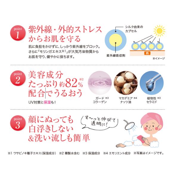 日焼け止め 白くならない 石鹸で落ちる 顔 クリーム コラリッチ UVモイストバリア 041062 キューサイ クレンジング不要 敏感肌 低刺激
