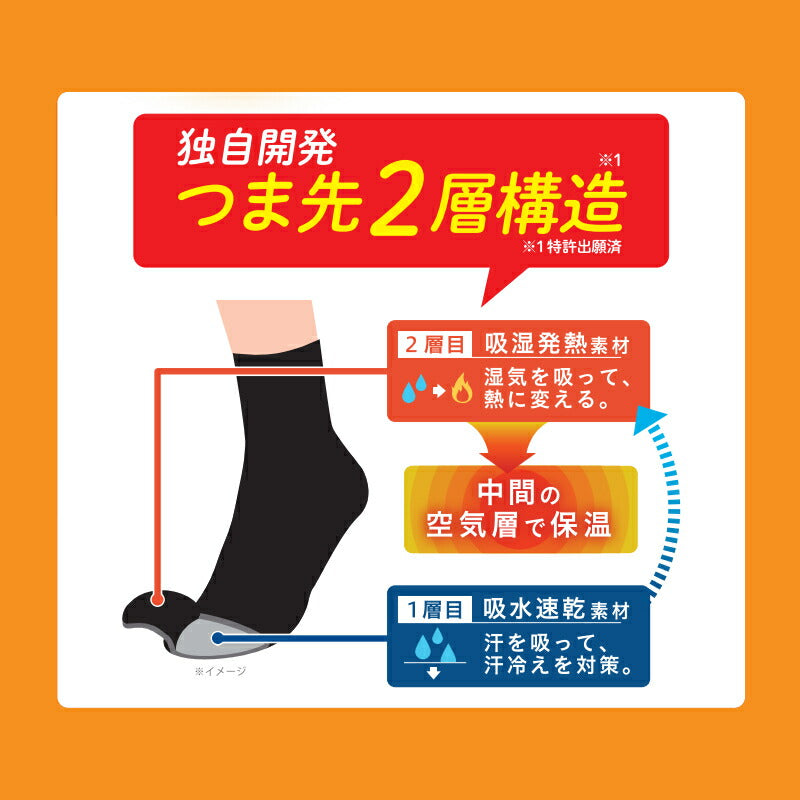 紳士 靴下 ココピタ あったか 実感 クルー丈 無地 25〜27cm 1足 岡本 メンズ あたたか くつした 外用 外出 冷え 防寒 秋 冬 介護用品