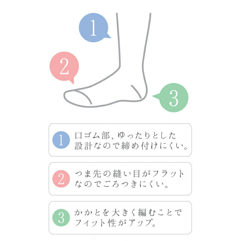 婦人 靴下 綿で作った優しい靴下 2足組 23〜25cm 岡本 2足セット レディース くつした 外用 外出 冷え 防寒 春 夏 秋 冬 介護用品