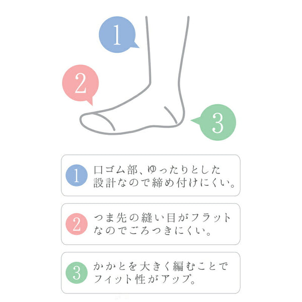 婦人 靴下 綿で作った優しい靴下 2足組 23〜25cm 岡本 2足セット レディース くつした 外用 外出 冷え 防寒 春 夏 秋 冬 介護用品