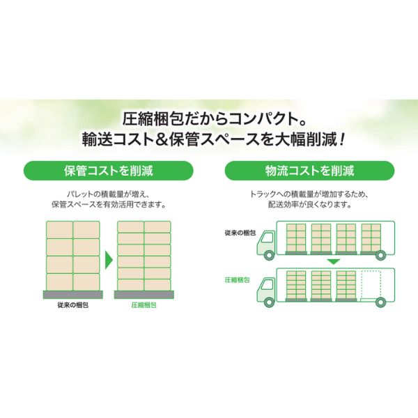 (施設様限定)(1ケース)ペーパータオル 小判 TSC圧縮ペーパータオル 再生紙 エコノミー 200枚×80パック 業務用 大容量 施設 送料無料 まとめ買い (代引き不可)