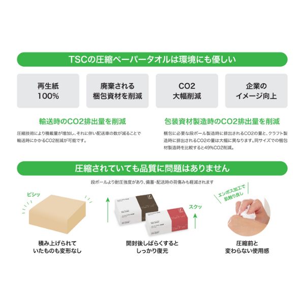 (施設様限定)(1ケース)ペーパータオル 中判 TSC圧縮ペーパータオル 再生紙 レギュラー 200枚×60パック 業務用 大容量 施設 送料無料 まとめ買い (代引き不可)