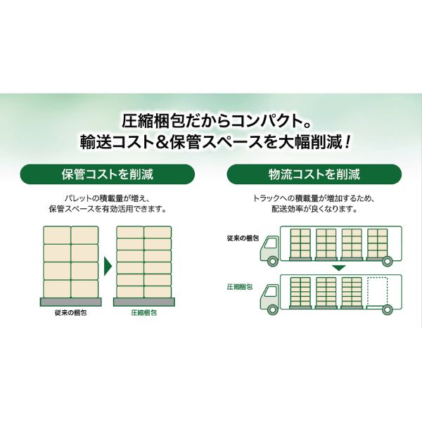 (施設様限定)(1ケース)ソフトペーパータオル 中判 レギュラー 200枚×60パック TSC  業務用 大容量 施設 送料無料 介護用品 まとめ買い (代引き不可)