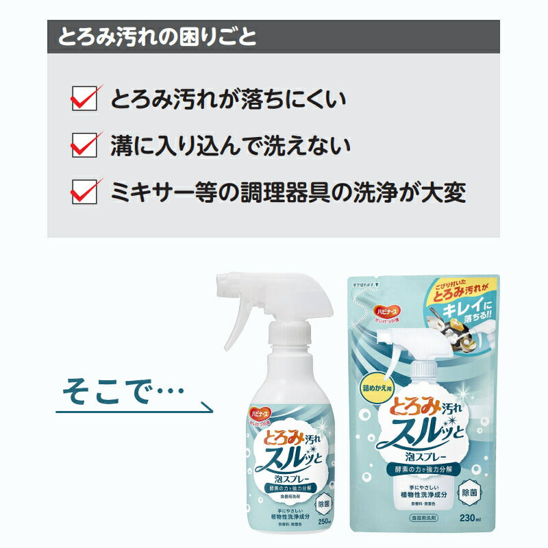 (本体1本+詰替2個セット) とろみ汚れスルッと泡スプレー 本体1本 250mL 詰めかえ用2本 230mL ピジョンタヒラ 介護用品 酵素 食器用洗剤 洗浄 泡 無香料 無着色 除菌