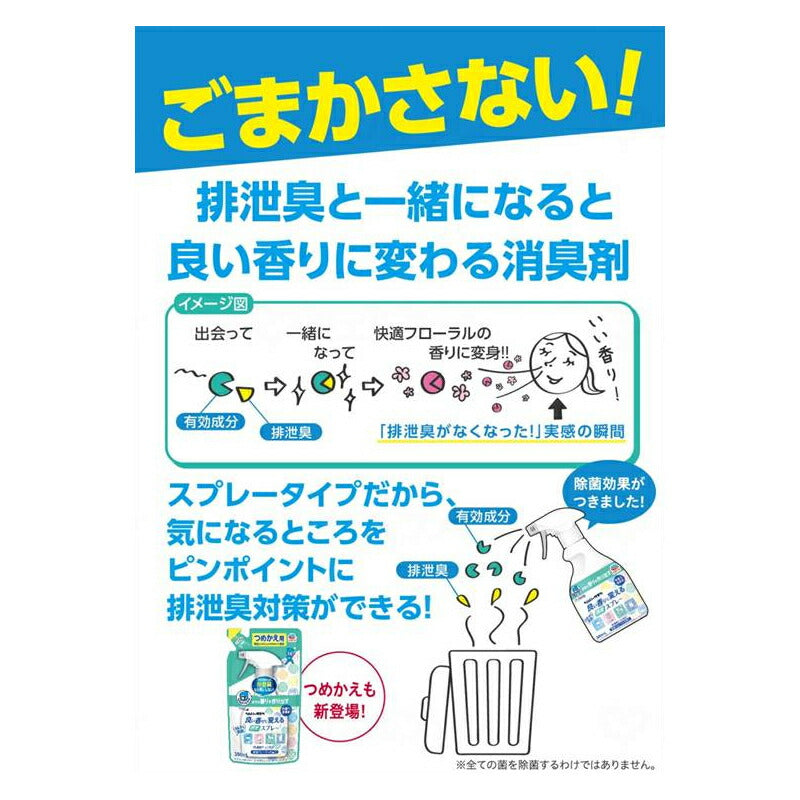 (本体+詰替2個セット) ヘルパータスケ 良い香りに変える 消臭スプレー 快適フローラルの香り 本体 380mL 詰替用 350mL アース製薬 消臭剤 介護 介護用品 まとめ買い お試し