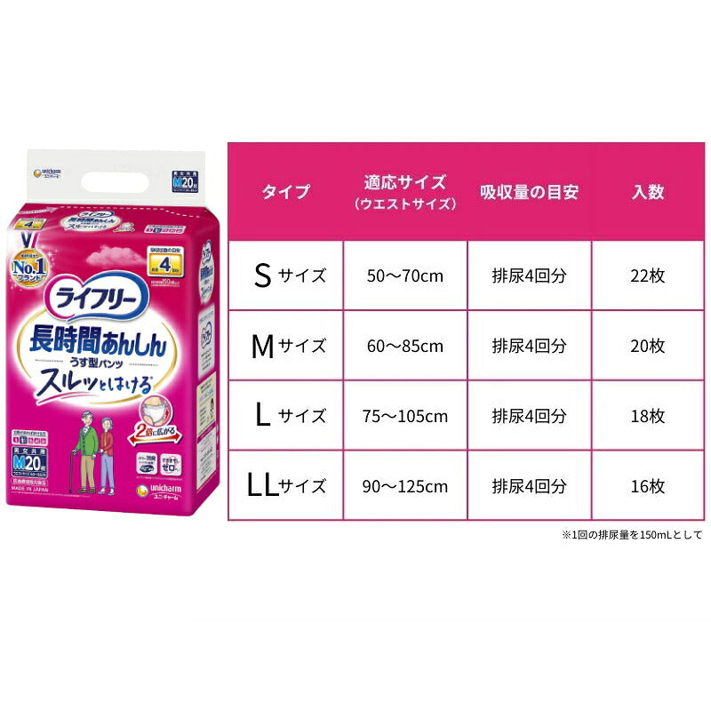 (3種セット) 大人用紙おむつライフリー 紙パンツ S〜LL うす型軽快パンツ 長時間あんしんうす型パンツ 長時間あんしんリハビリパンツ ユニ・チャーム 介護用品 まとめ買い お試しセット 大人用紙パンツ