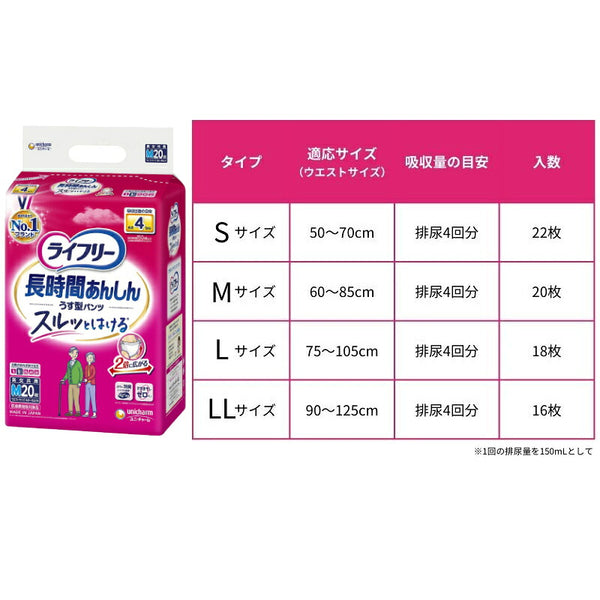 (3種セット) 大人用紙おむつライフリー 紙パンツ S〜LL うす型軽快パンツ 長時間あんしんうす型パンツ 長時間あんしんリハビリパンツ ユニ・チャーム 介護用品 まとめ買い お試しセット 大人用紙パンツ