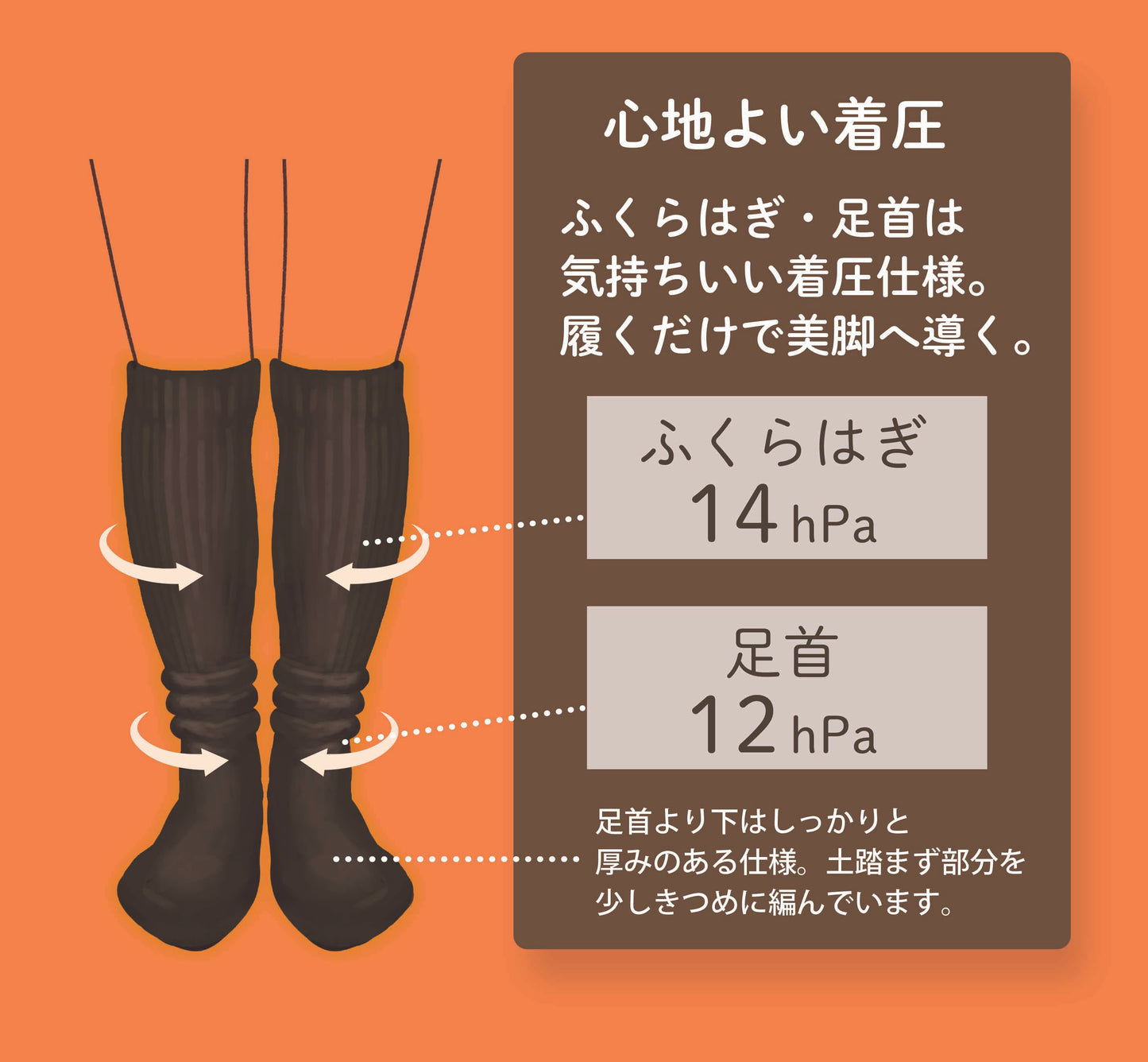 介護 靴下 冷え 履くだけ 湯たんぽみたいなあったかソックス 女性用 グローバル・ジャパン 着圧 美脚 Warm Socks 温か ぽかぽか 靴下 くつした 冷え対策 冷え性