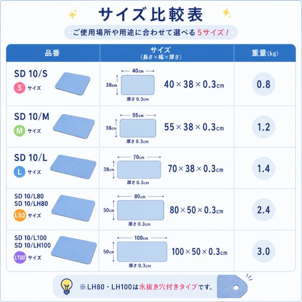 滑り止めお風呂マット ダイヤタッチＳサイズ SD10 サイズ 38×40cm シンエイテクノ（バスマット 入浴用品 すべり止めマット 自沈）介護用品