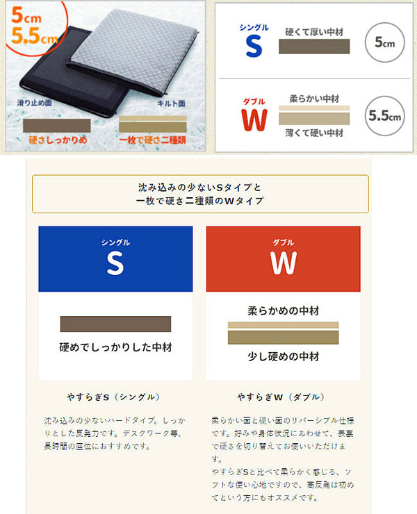(代引き不可) ハッピーやすらぎS (シングル)  9110  ハッピーおがわ (車椅子 クッション 車いす) 介護用品