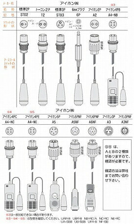 施設様送り限定) (代引き不可) コールマット・徘徊コールIII HC-3 MS4