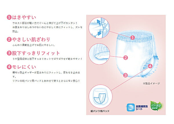 業務用 リフレ はくパンツ スリムタイプ M 16589→17422 20枚 リブドゥコーポレーション (介護 おむつ 紙パンツ) 介護用品