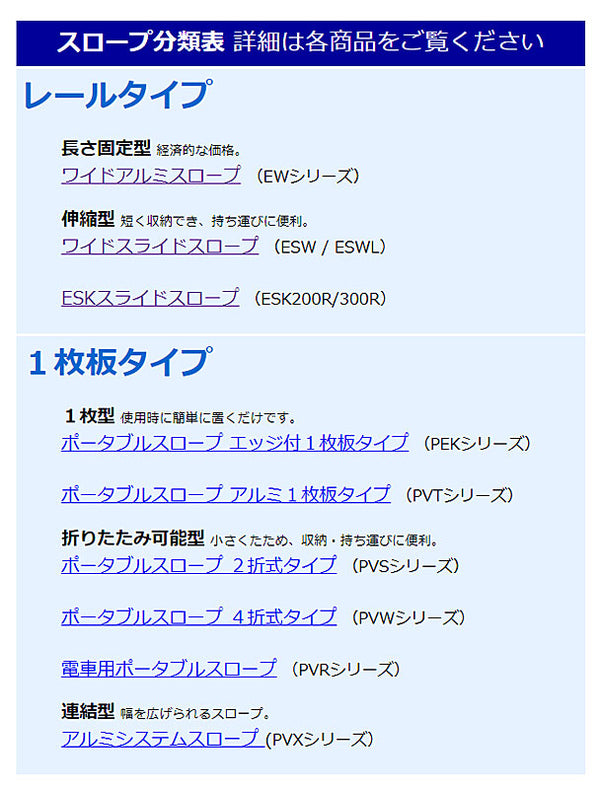(法人様限定商品)（代引き不可）イーストアイ ポータブルスロープ アルミ4折式タイプ PVW210 長さ213cm  (車椅子 スロープ 段差解消スロープ 屋外用 段差スロープ 介護 スロープ 介護 用 スロープ) 介護用品